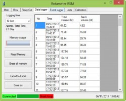 Hidran_Rotameter_Page4